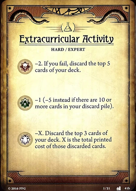 The other side of Extracurricular Activity.