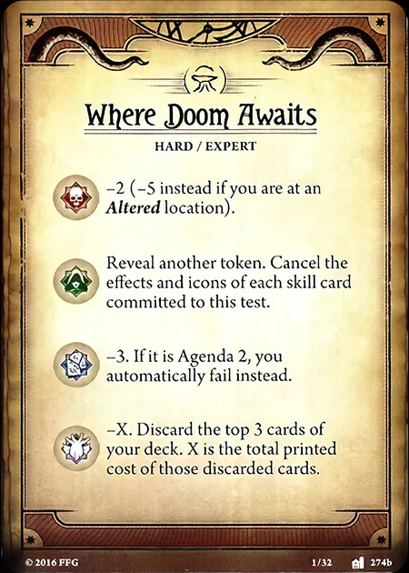 The other side of Where Doom Awaits.