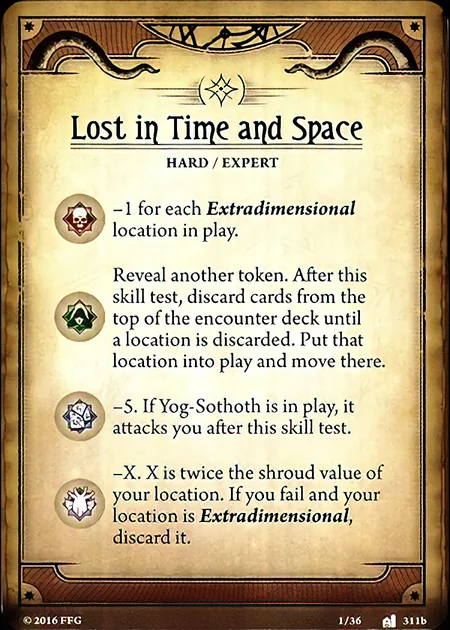 The other side of Lost in Time and Space.