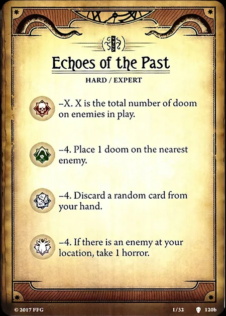 The other side of Echoes of the Past.