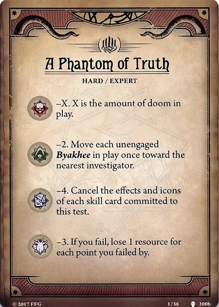 The other side of A Phantom of Truth.
