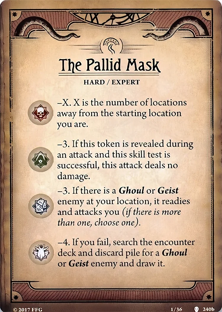 The other side of The Pallid Mask.