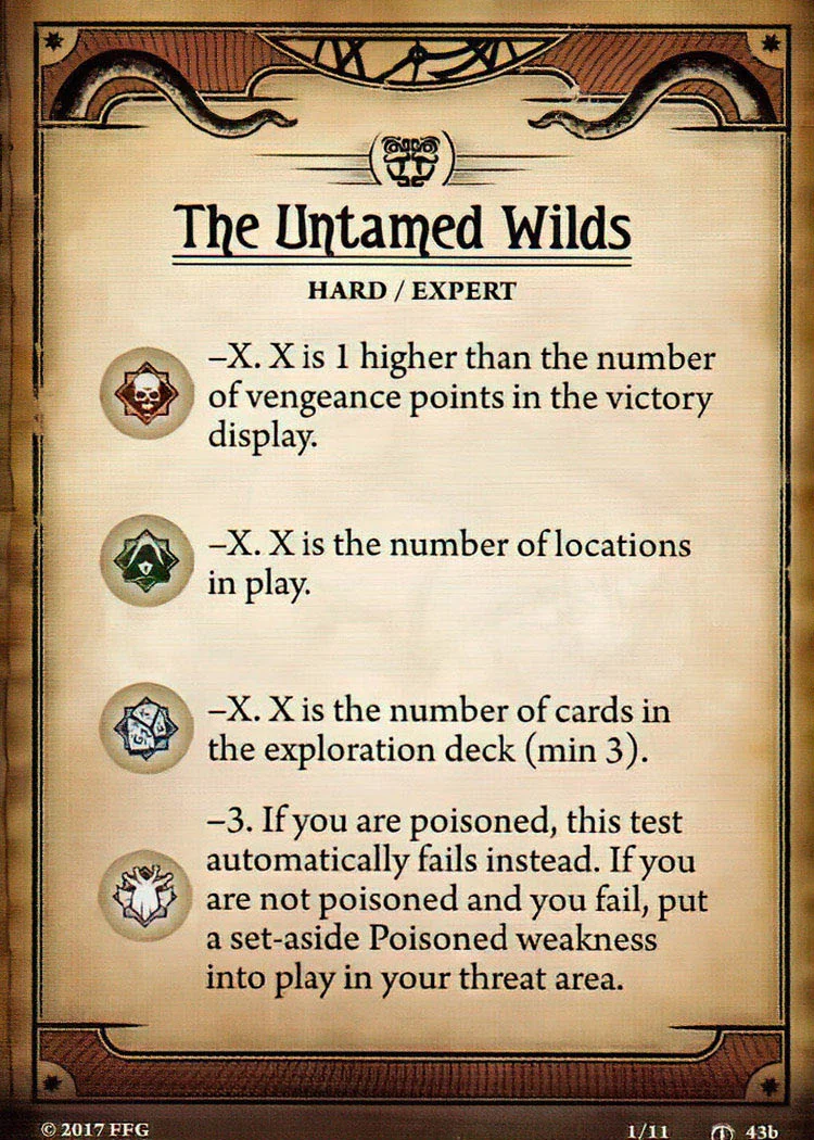 The other side of The Untamed Wilds.