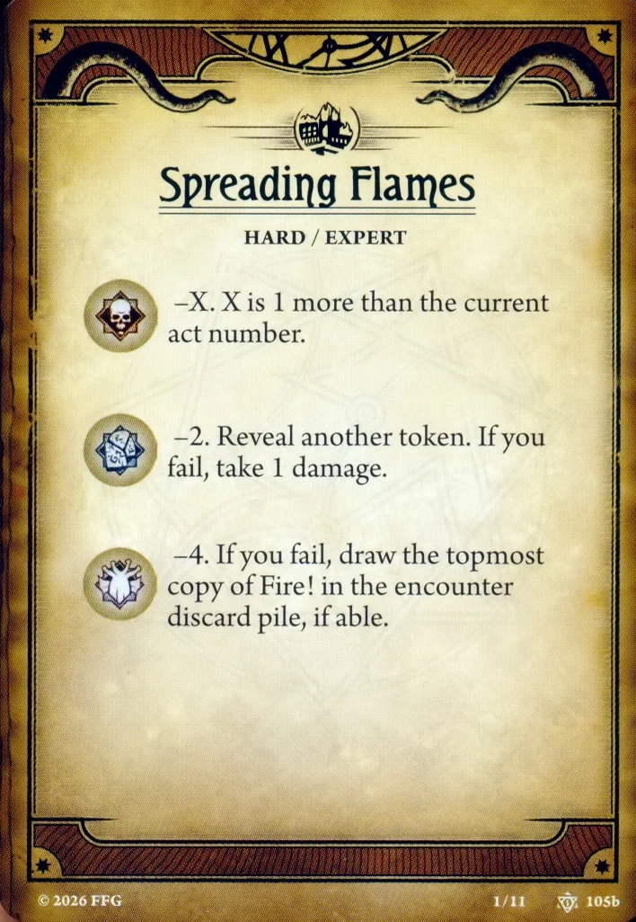 The other side of Spreading Flames.
